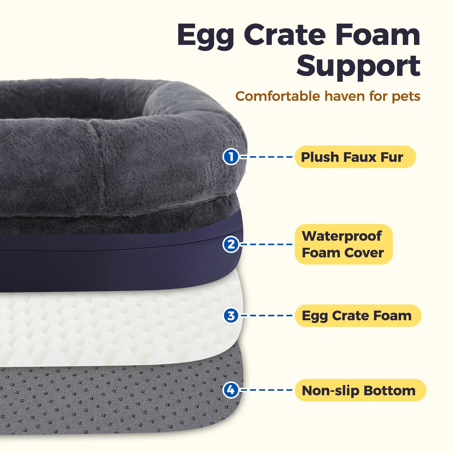 PEQULTICN Foldable Portable Dog Bed Mat For Pets Faux Fur